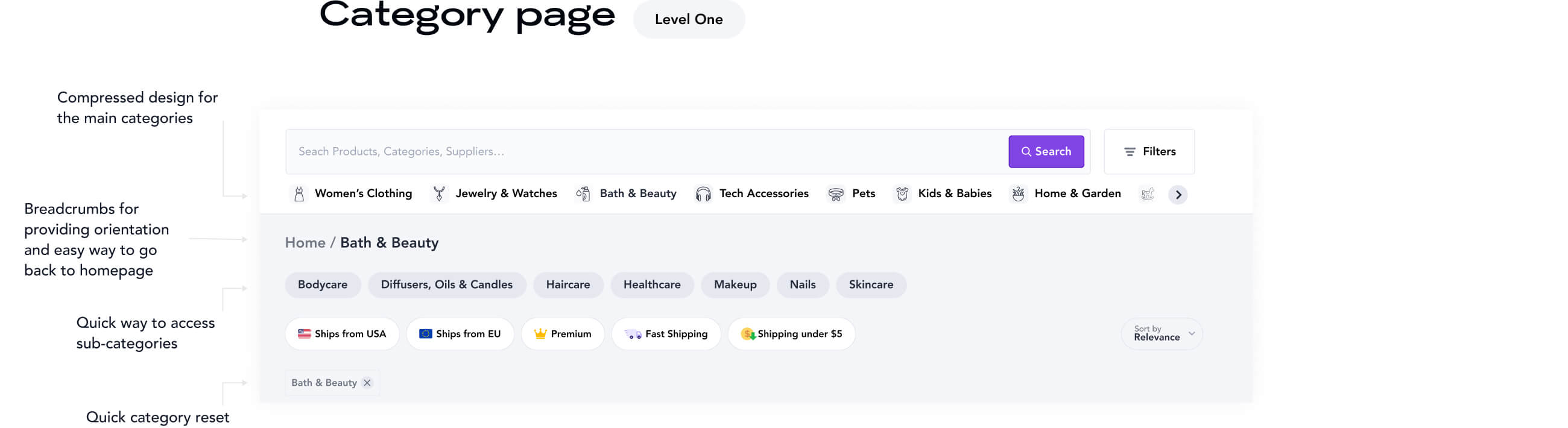 Category page