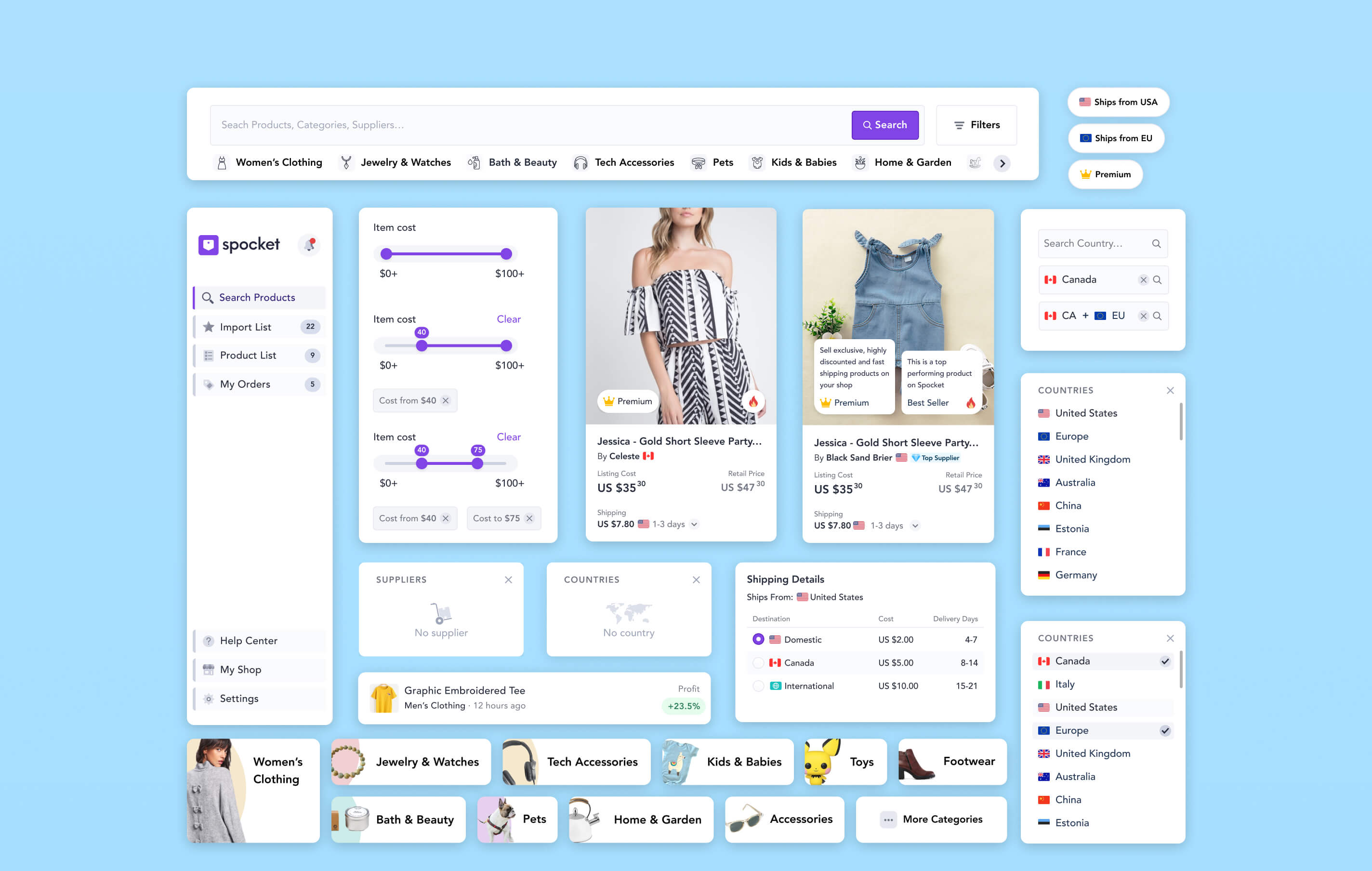 Design system overview