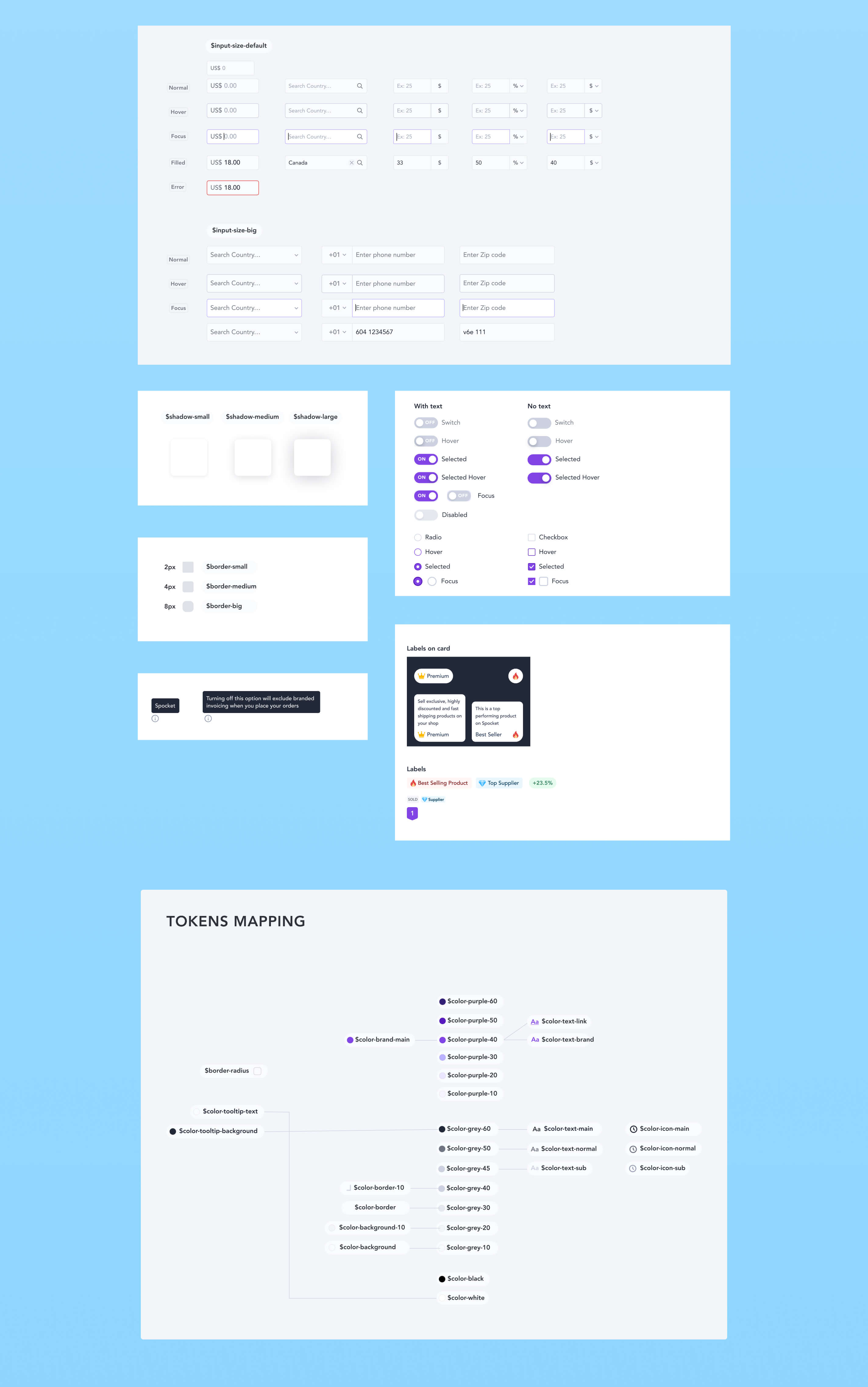 Design system overview