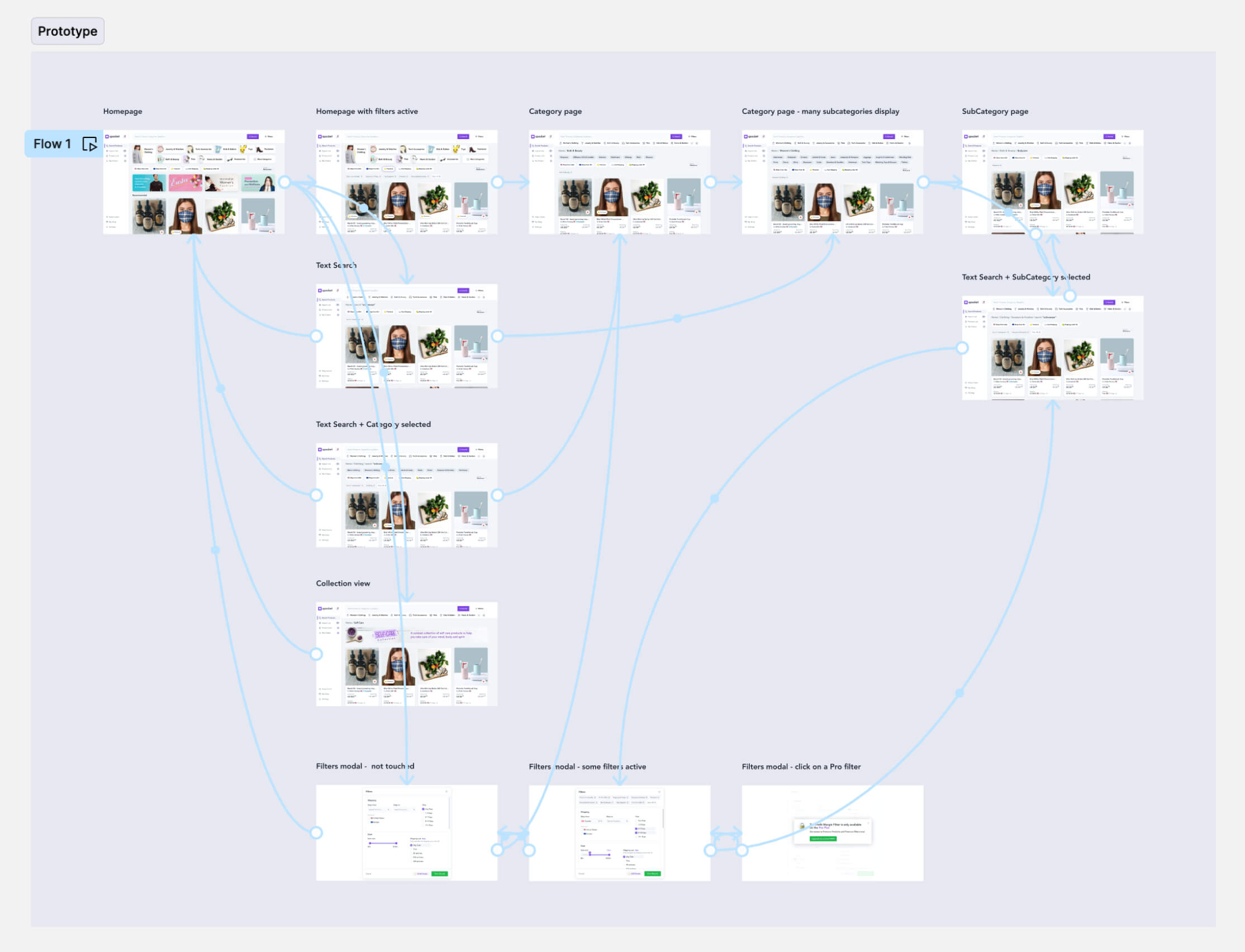 Interactive Prototype