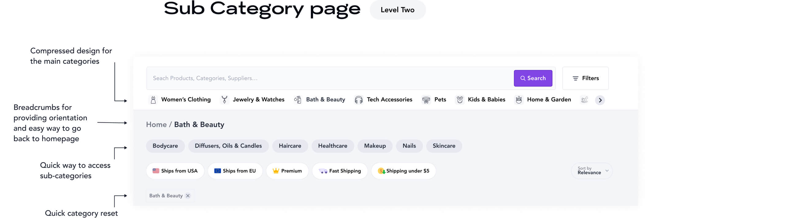 Subcategory page