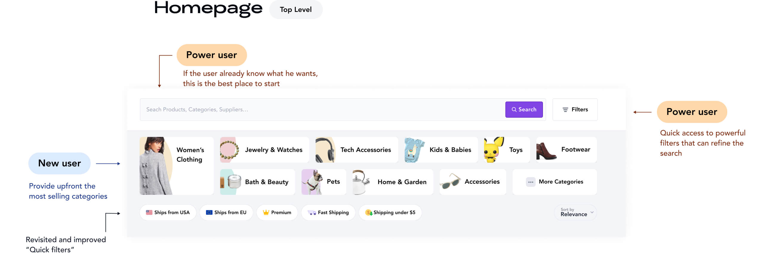 Top Homepage